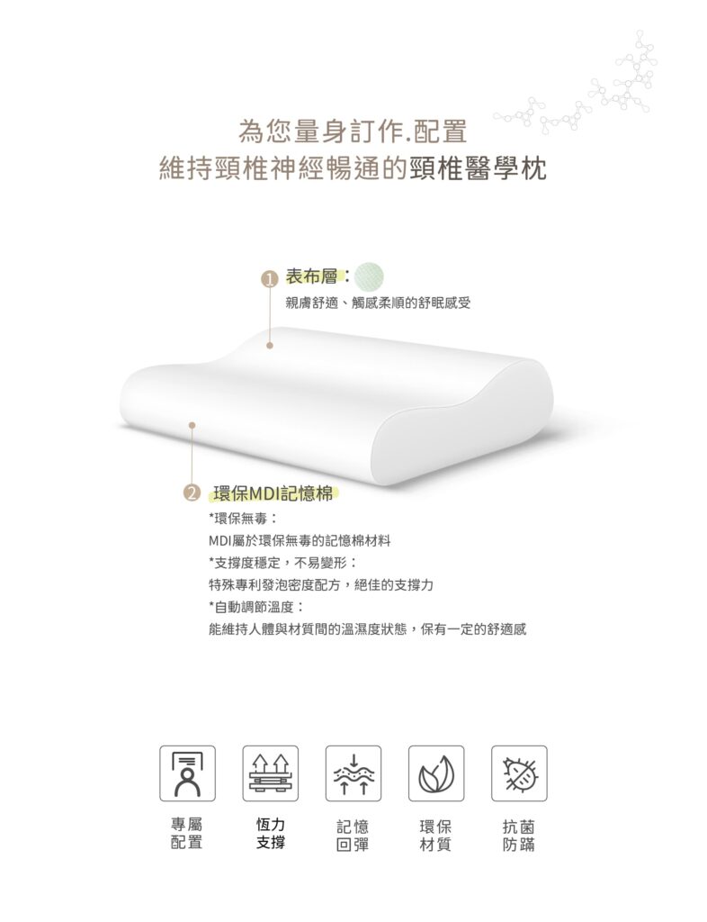 為您量身定做、配置，維持頸椎神經暢通的頸椎醫學枕