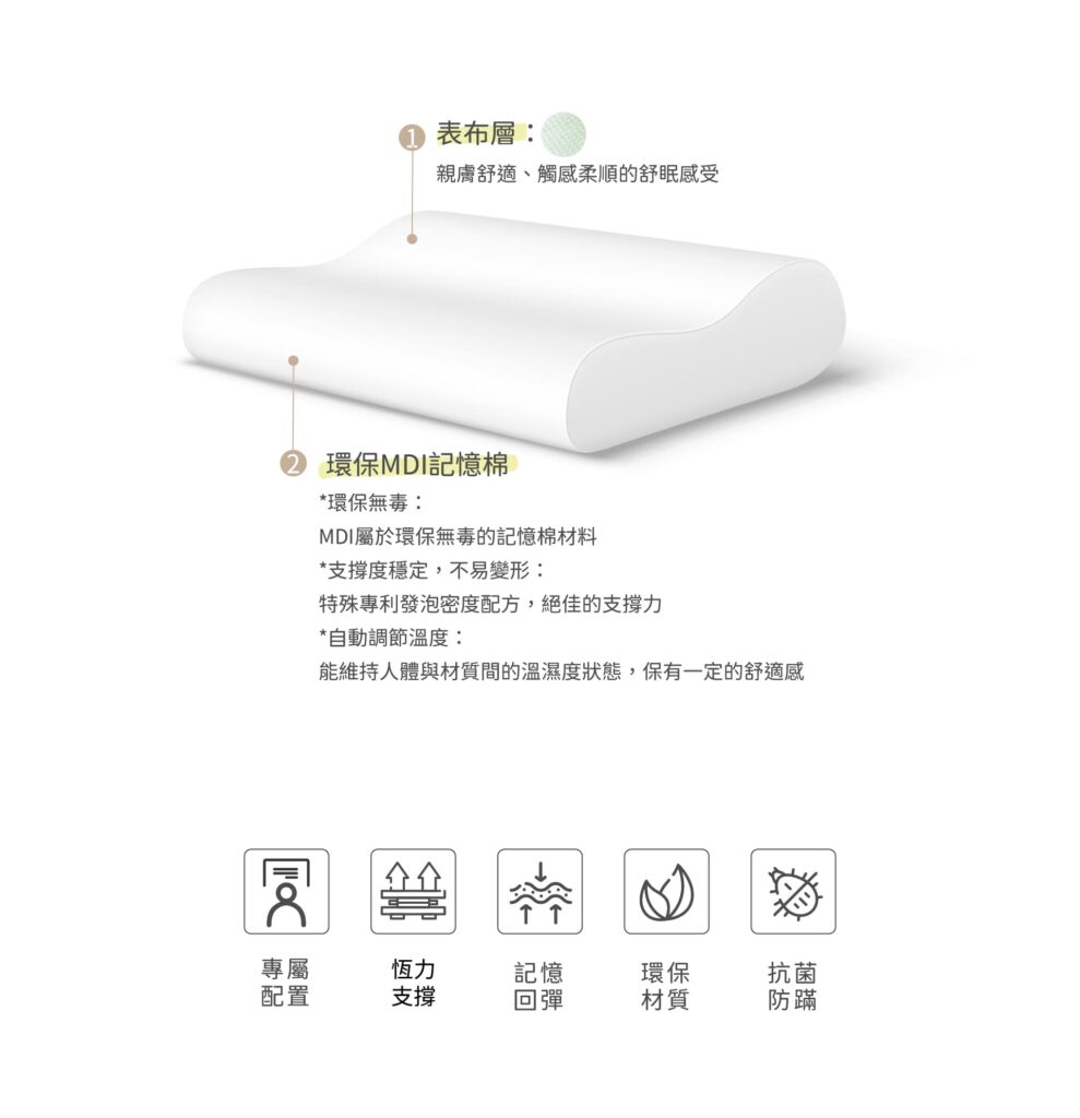 為您量身定做、配置，維持頸椎神經暢通的頸椎枕